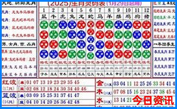 初一学生暑假适合去哪旅游